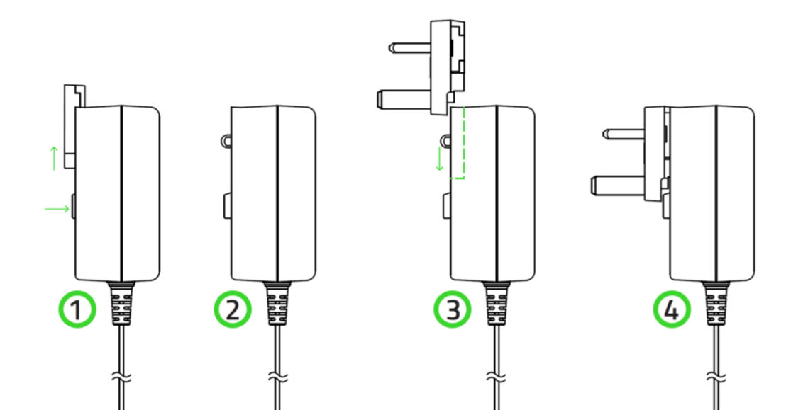 Illustration showing the side view of the different regional power adapter plugs