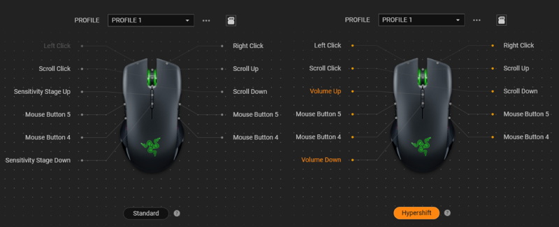 razer synapse hold left click macro