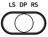 left analog stick (LS), directional pad (DP), or right analog stick (RS)