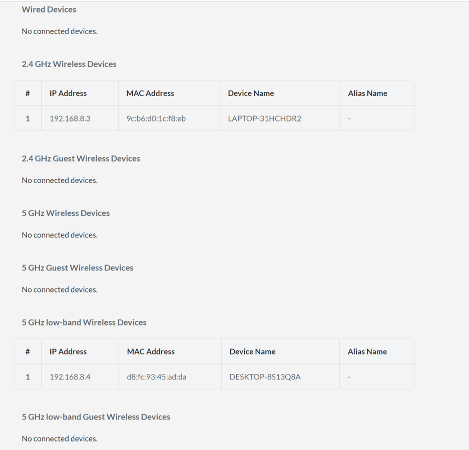 Connected devices page of Razer Sila