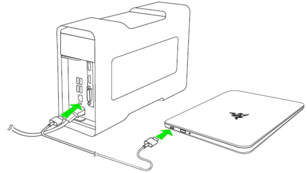 Razer Core USB ports are not working
