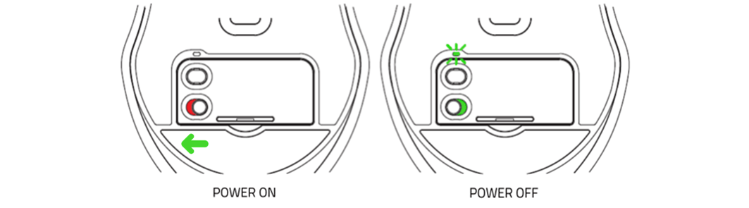 Illustration showing the on/off button on the Lancehead mouse