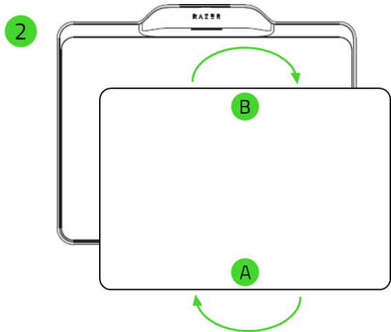rotate the mat by 180 degrees