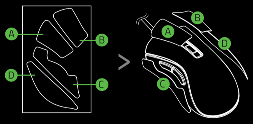 Illustration of the placement of the Razer Mouse Grip Tape on the Razer DeathAdder V1 Mini