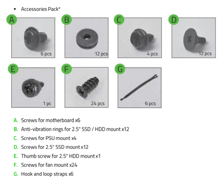 Razer Tomahawk Mini-ITX Case | RC21-01400 Accessories Device Layout