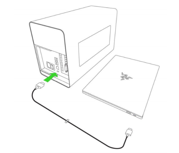 Razer Core with a Razer Blade diagram