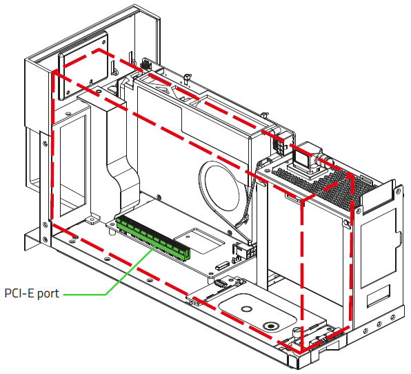 Shows where the PCI-E port and the dimension of the available space for the GPU