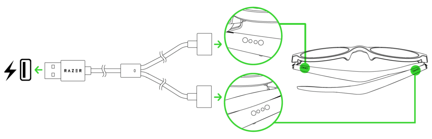 connect the charging cable to the Razer Anzu