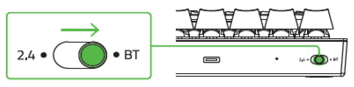 Razer BlackWidow V3 Mini HyperSpeed diagram showing location of BT switch