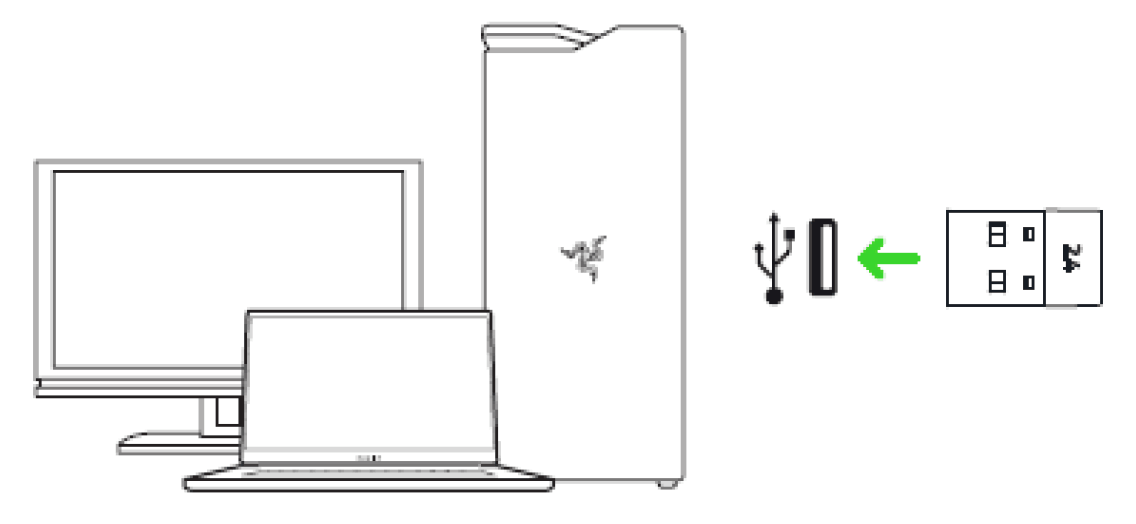 Various devices layout