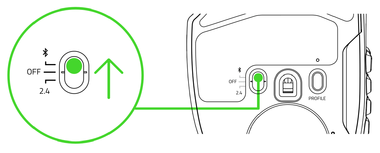 Mouse underside layout