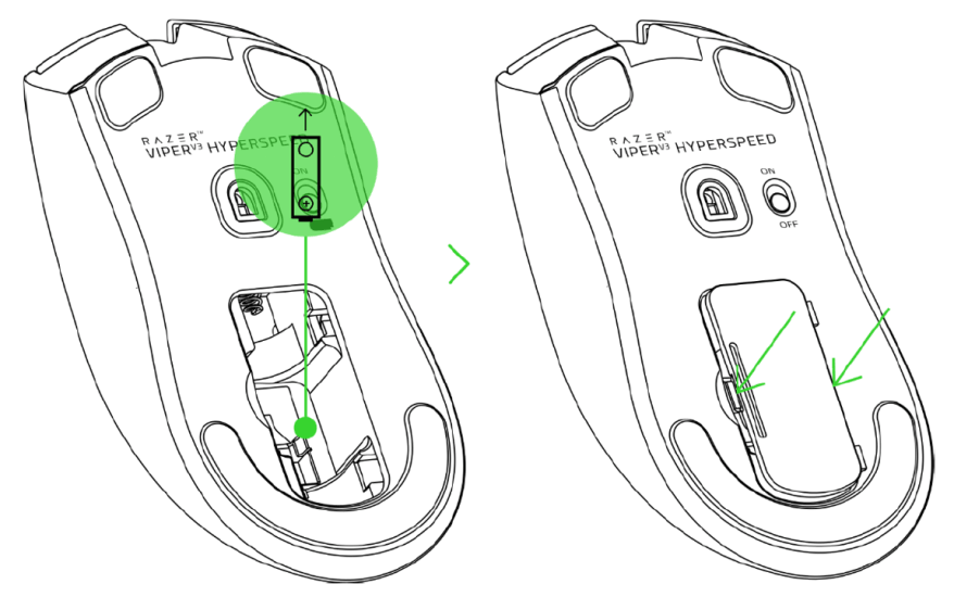 Mouse underside layout
