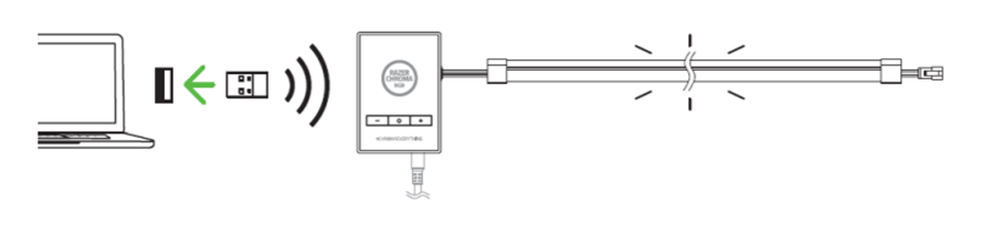 Illustration showing the wireless USB transceiver being inserted into a USB port