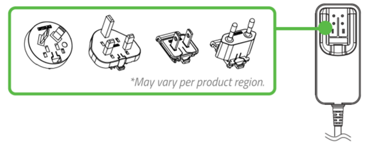 Illustration showing the different AC plug per region