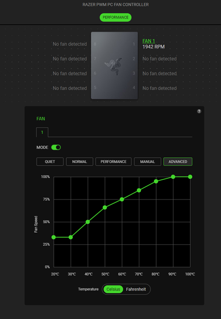 Advanced mode view in Razer Synapse