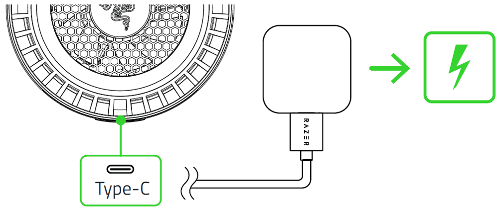 How to Charge the Cooling Fan