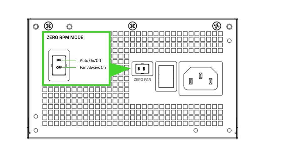 Razer Katana diagram showing location of the zero rpm switch