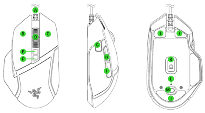 Razer Basilisk V3 device layout