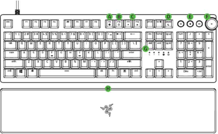 Lineart illustration of the Razer Huntsman V2 gaming keyboard with labelled parts