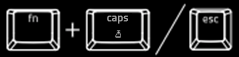 fn key, caps lock and escape keys image