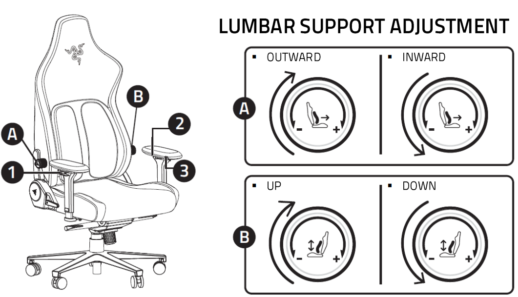 Features and functionalities of the Iskur V2 gaming chair and how to use them