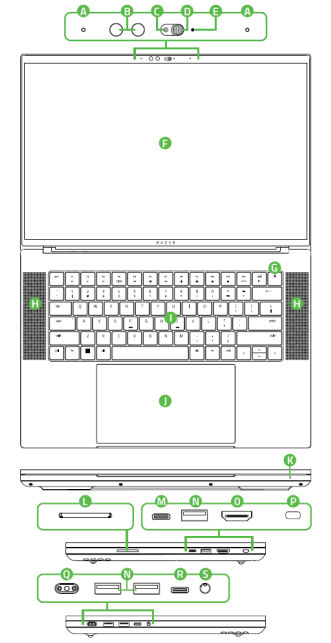 Device Layout of the Razer Blade 16 (2024)