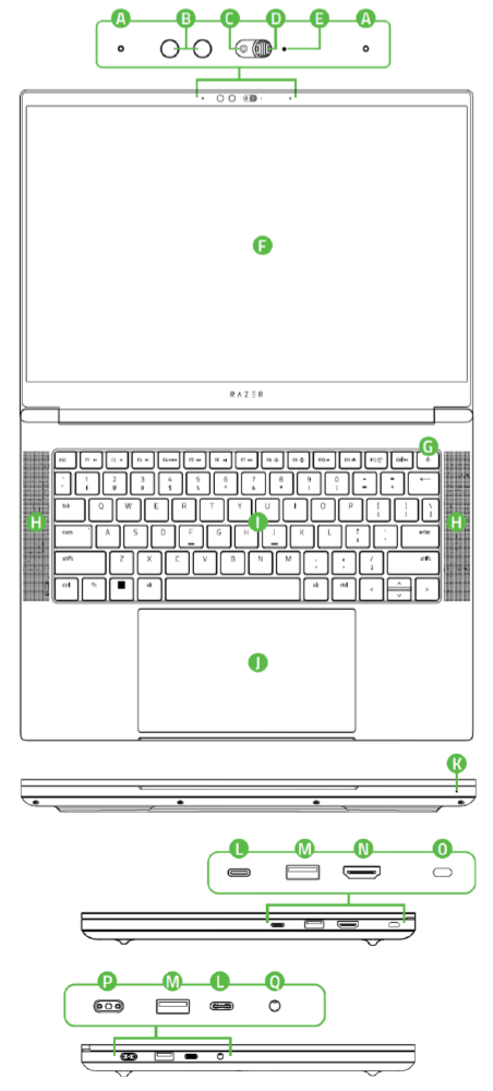 Device Layout of the Razer Blade 14 (2023)