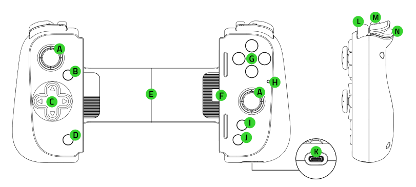 Razer Kishi V2 USB-C device layout diagram