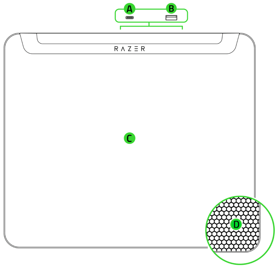 Razer Firefly V2 Pro | RZ02-0492 Support & FAQs