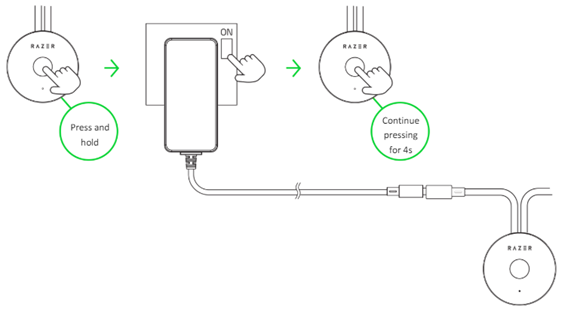 Illustration showing switch being turned on while holding the multi-function button