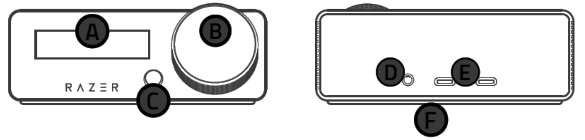 Razer Kraken V4 Pro device layout