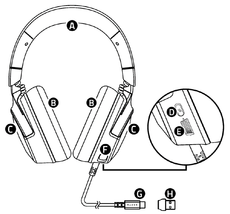 Razer Kraken V4 X device layout