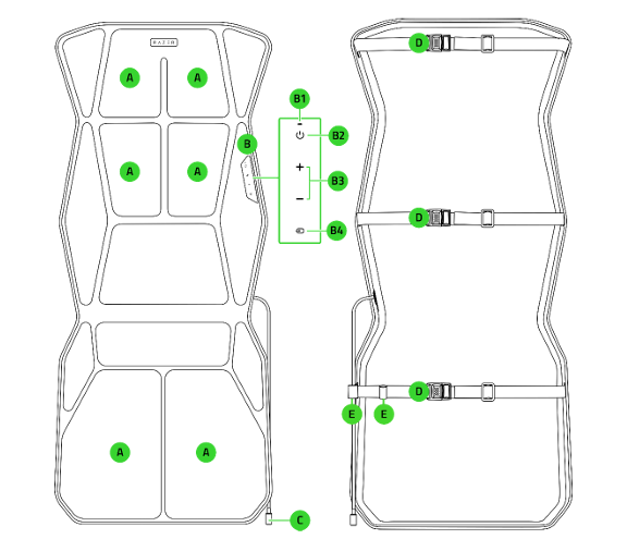 Razer Freyja device layout
