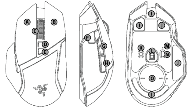 Razer Basilisk V3 Pro 35K device layout