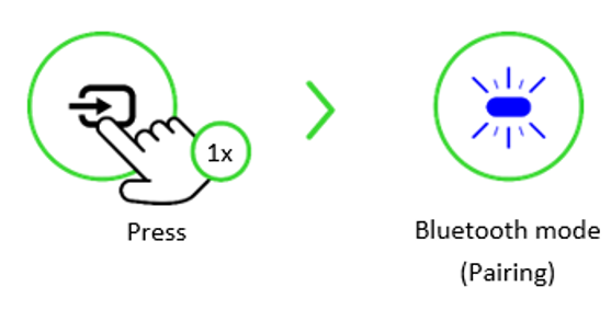 Razer Freyja chair bluetooth mode