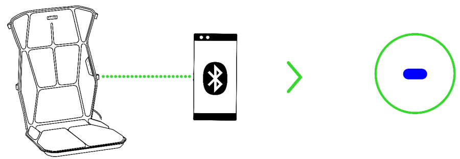 Razer Freyja chair connecto to mobile device