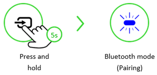 Razer Freyja bluetooth pairing