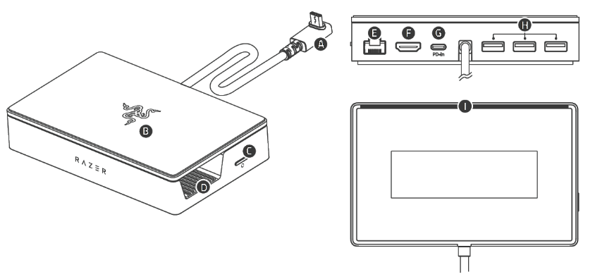 Razer Handheld Dock Chroma Device Layout