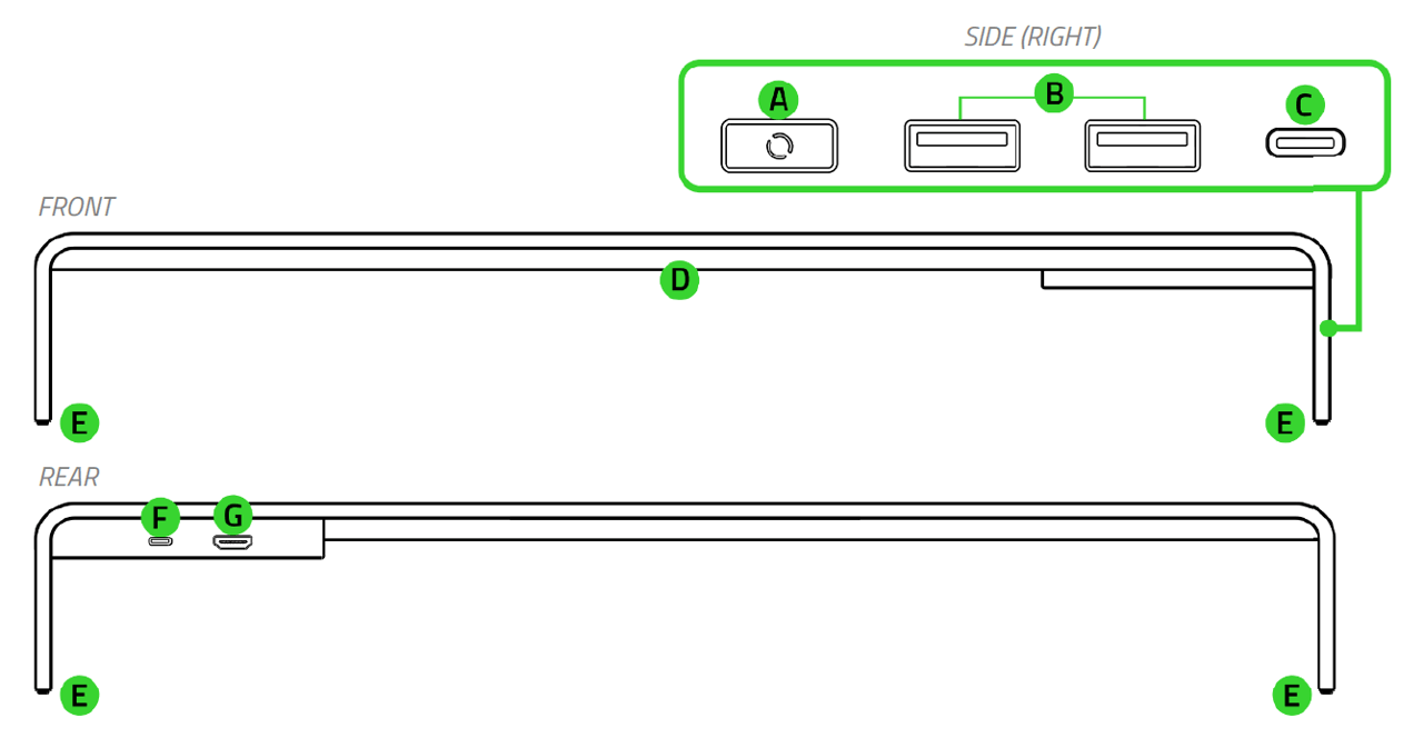 Razer Monitor Stand Chroma device layout