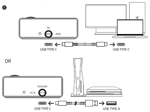 Oled Control Hub to various devices connection diagram