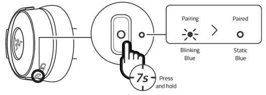 Kraken V4 pro diagram emphasizing multifunction button and LED indicator