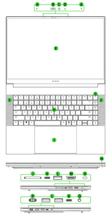 Device Layout of the Razer Blade 16 (2025)