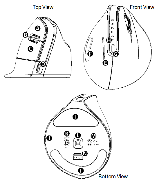 Razer Pro Click V2 Vertical Edition device layout