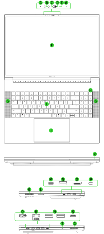 Device Layout of the Razer Blade 18 (2025)