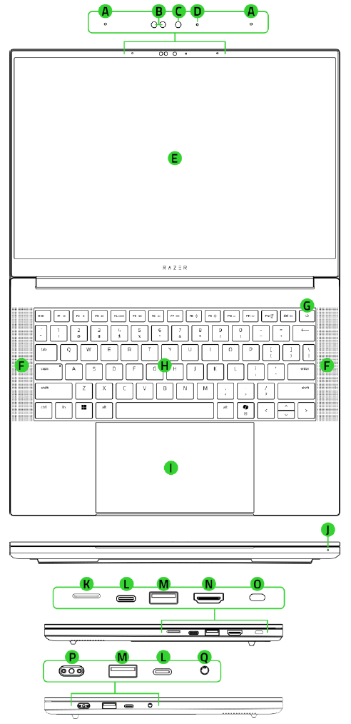 Device Layout of the Razer Blade 14 (2023)