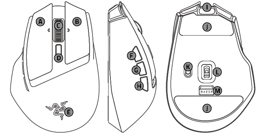 illustration of device layout