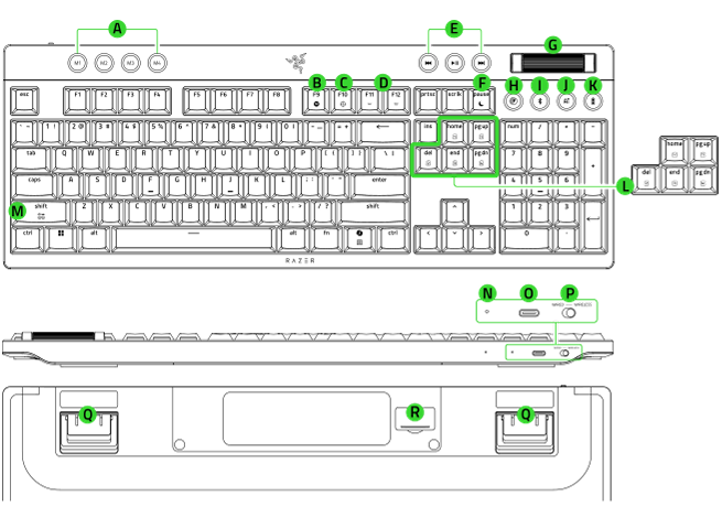 Razer BlackWidow V4 Low-profile HyperSpeed device layout