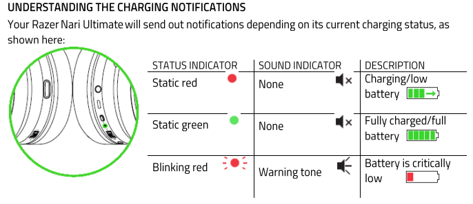 Nari Ultimate Charging indicator