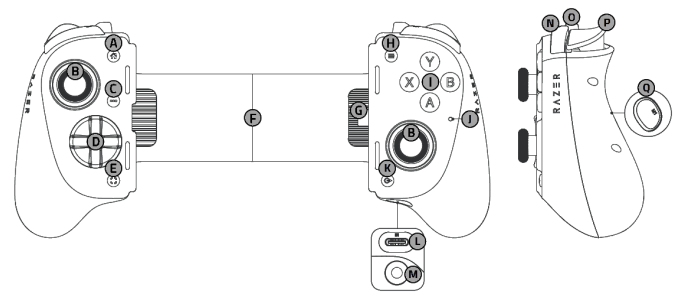 Razer Kishi V3 Pro device layout diagram