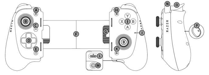 Razer Kishi V3 device layout diagram